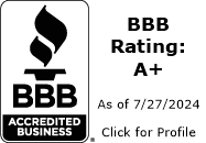 Allied Waterproofing & Drainage Inc BBB Business Review