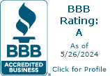 Agora Management Solutions, Inc. BBB Business
Review