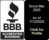 Discovery Intelligence, Inc. BBB Business Review