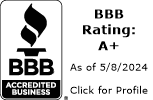 Balanced Electric, Inc. BBB Business Review