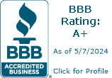 Synergy Corporate Services, LLC BBB Business Review