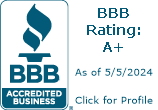 Better Builders BBB Business Review