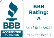 Power Max Roofing BBB Business Review