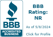 Fisher Investments BBB Business Review