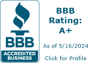 JM Heating & Air Inc. BBB Business Review