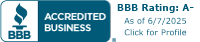 The Hygienist Bar BBB Business Review