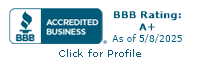 Alaska Web Studio BBB Business Review