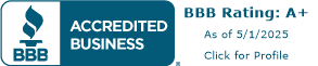 Freedom of Dog Training BBB Business Review